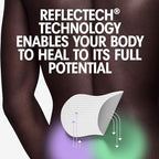 Initiv Non-Medicated Back Patch - Infrared Technology for Mild Moderate Pain Relief - 4 Patches - Like New - BBE 07/2026