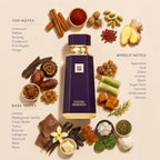 French Avenue Cocoa Morado EDP For Women - Eau de Parfum Spray 3.4 Fl Oz Perfume - New