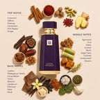 French Avenue Cocoa Morado EDP For Women - Eau de Parfum Spray 3.4 Fl Oz Perfume - New