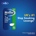 Nicotinell Mint Lozenge 1mg - 96 Lozenges Nicotine Replacement Therapy Stop Smoking Aid - Damaged Box - BBE 12/2027