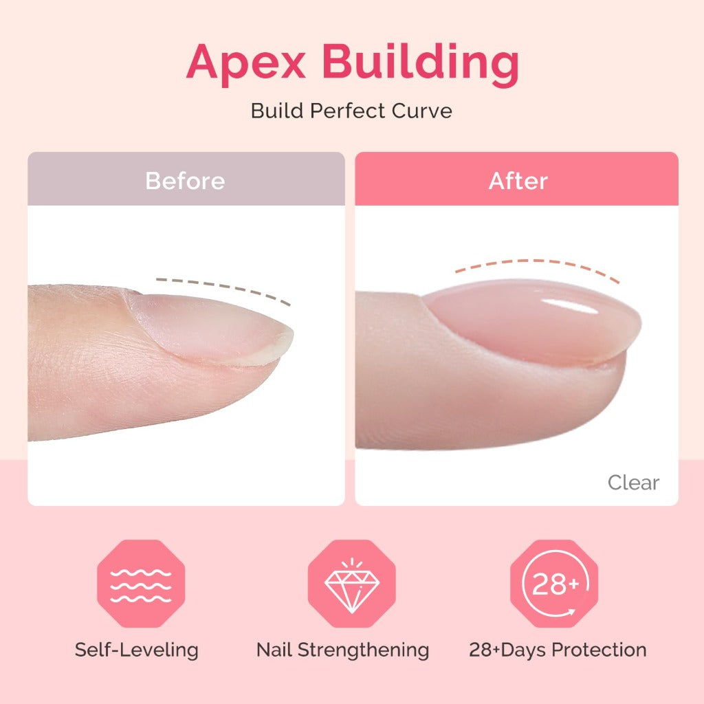 MelodySusie Builder Gel Nail Dehydrator Primer Set - 3 Pcs 15ml Clear - Long Lasting Manicure Art Kit for Women Girls - Damaged Box