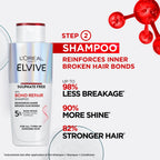 L'Or'eal Paris Elvive Bond Repair Sulphate-Free Shampoo, Damaged Hair, 200ml - New