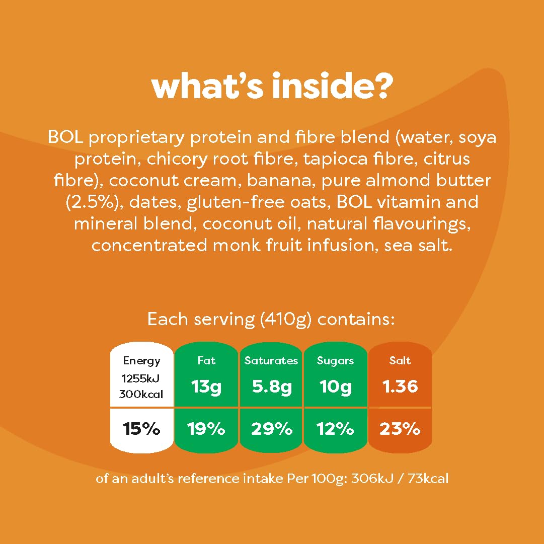 BOL Salted Caramel Power Shake - 410ml x 6 Bottles - Ready-to-Drink Meal Replacement - 27g Protein - Plant-Based, Low Sugar, High Fibre - Damaged Box - BBE 07/2026