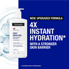 Neutrogena Norwegian Formula Deep Moisture Body Lotion - 400ml Fragrance-Free Moisturiser for Sensitive Dry Skin - 48H Hydration - New
