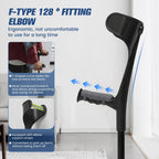 Folding Elbow Crutches for Adults - Lightweight, Height Adjustable Forearm Crutches with Ergonomic Grip, Non-Slip Base - Pair 2PCS Mobility - Very Good