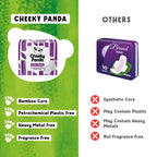 The Cheeky Panda Organic Sanitary Towels - Heavy Flow - 6 x 12 Bamboo Pads - 72 Count Women's Eco-Friendly Period Pads - Damaged Box