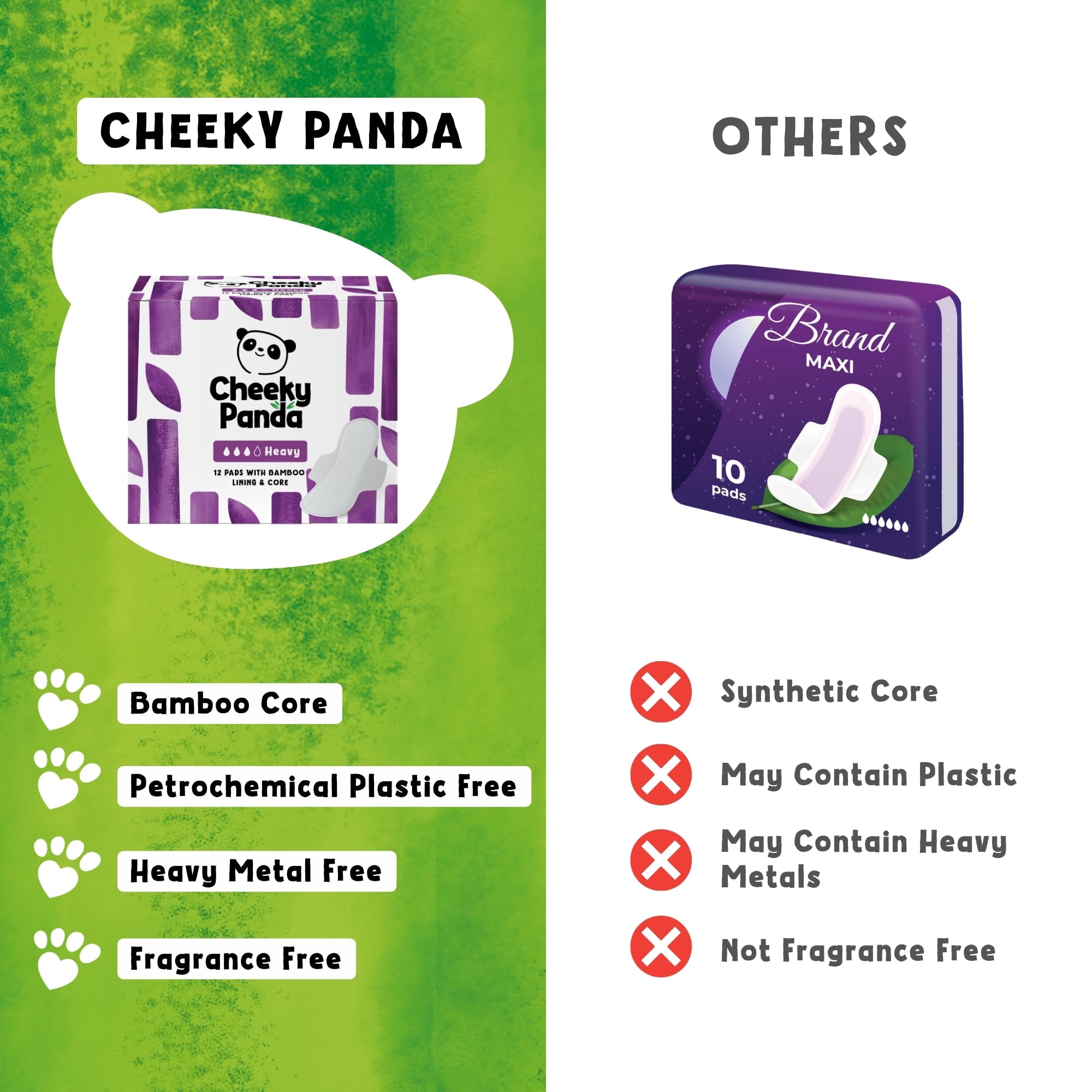The Cheeky Panda Organic Sanitary Towels - Heavy Flow - 6 x 12 Bamboo Pads - 72 Count Women's Eco-Friendly Period Pads - Damaged Box