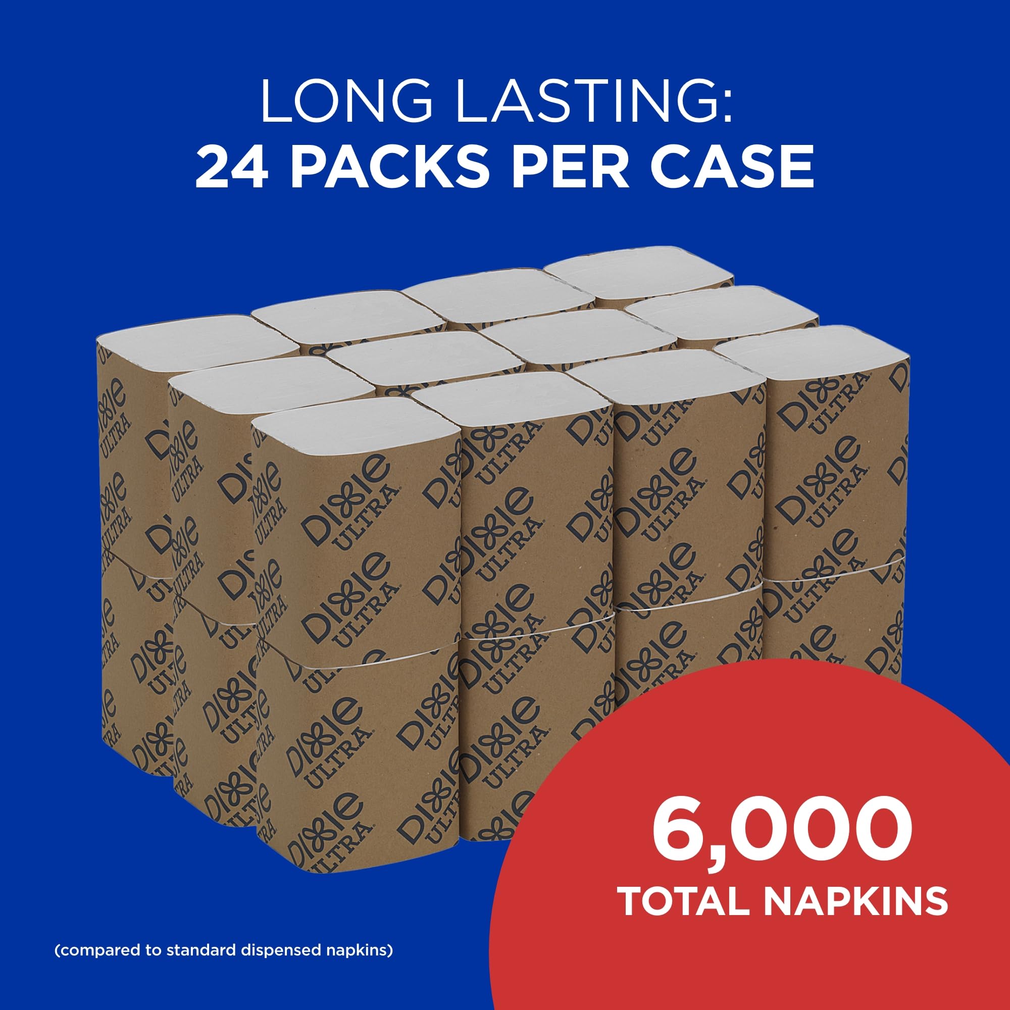 Georgia-Pacific Dixie Ultra Interfold 2-Ply Napkin Dispenser Refill White 24 Packs Case 6000 Napkins - New