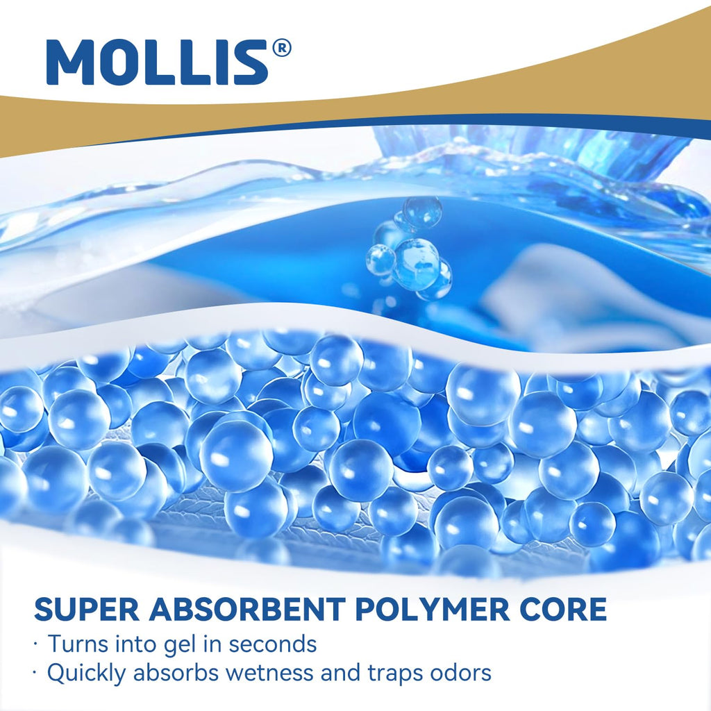 MOLLIS Incontinence Pants Adult Pull Up Nappies - X-Large - 16 Count - Damaged Box