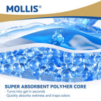 MOLLIS Incontinence Pants Adult Pull Up Nappies - X-Large - 16 Count - Damaged Box