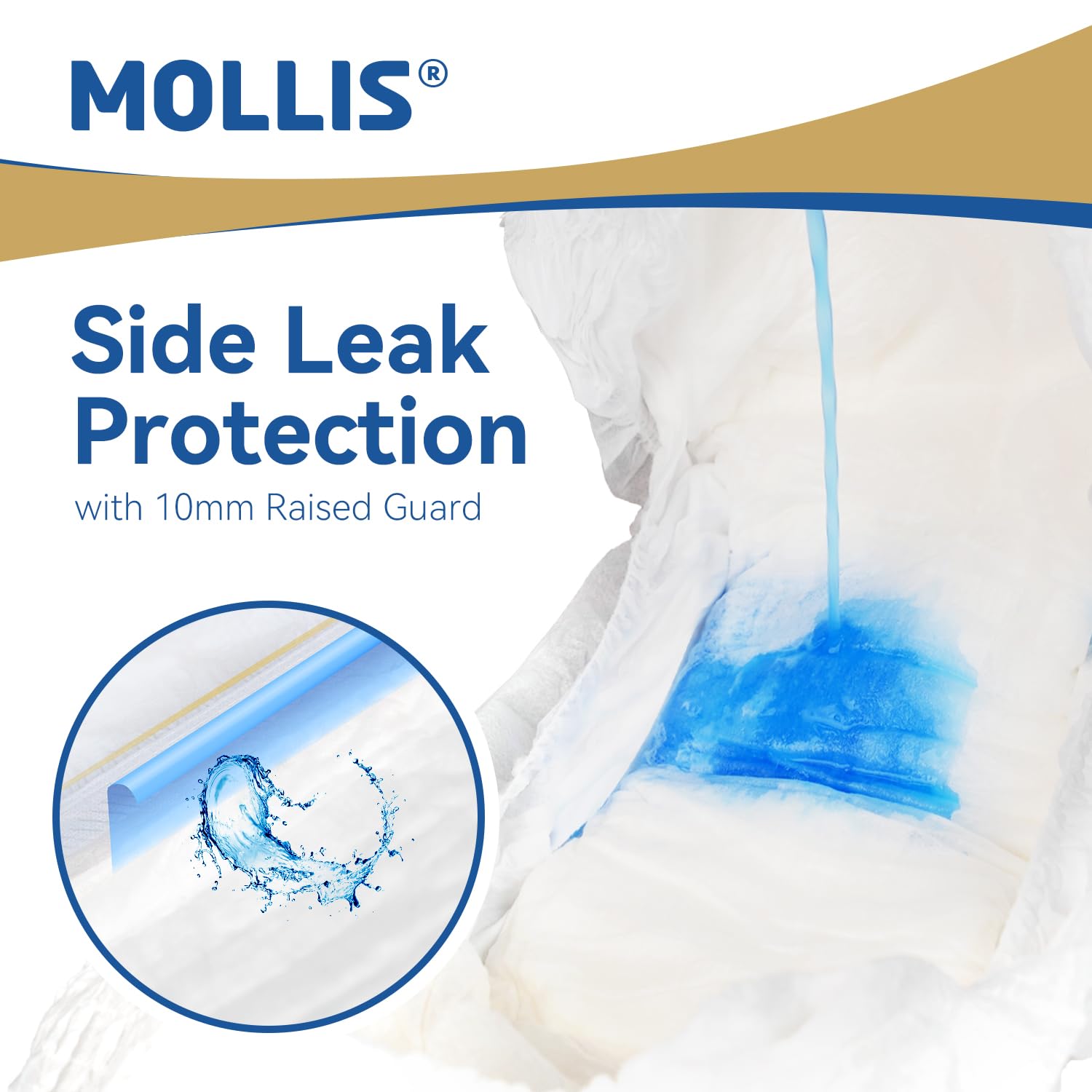 MOLLIS Incontinence Pants Adult Pull Up Nappies - X-Large - 16 Count - Damaged Box