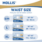 MOLLIS Incontinence Pants Adult Pull Up Nappies - X-Large - 16 Count - Damaged Box