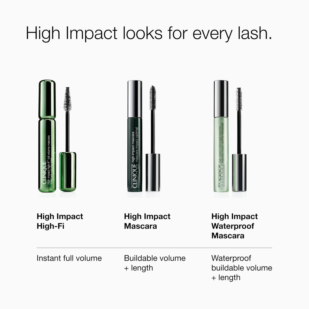 Clinique High Impact Waterproof Mascara | Lengthening, Volumising, Smudge-Proof + Safe For Sensitive Eyes - Damaged Box