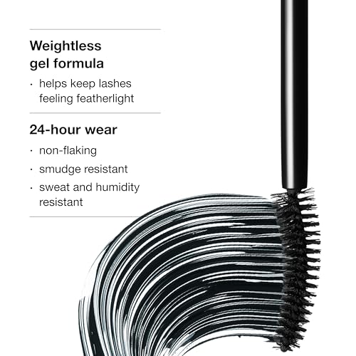 Clinique High Impact Zero Gravity Tubing Mascara | Curling, Smudge Resistant + Non-Flaking - Damaged Box