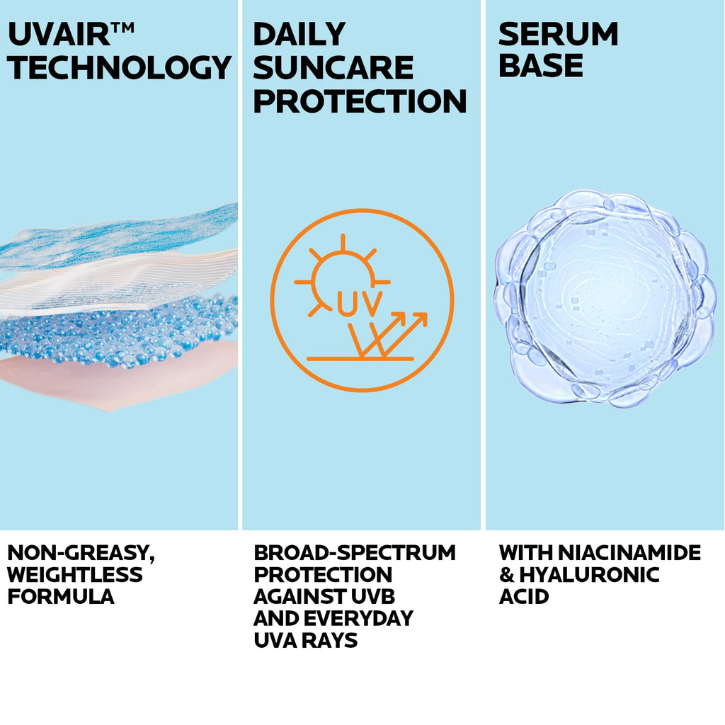 La Roche-Posay Anthelios UVAIR SPF50+ Sunscreen With Hyaluronic Acid & Niacinamide, Ultra-Lightweight, Very High Daily Protection From UVB and UVA Rays, 40ml - Damaged Box
