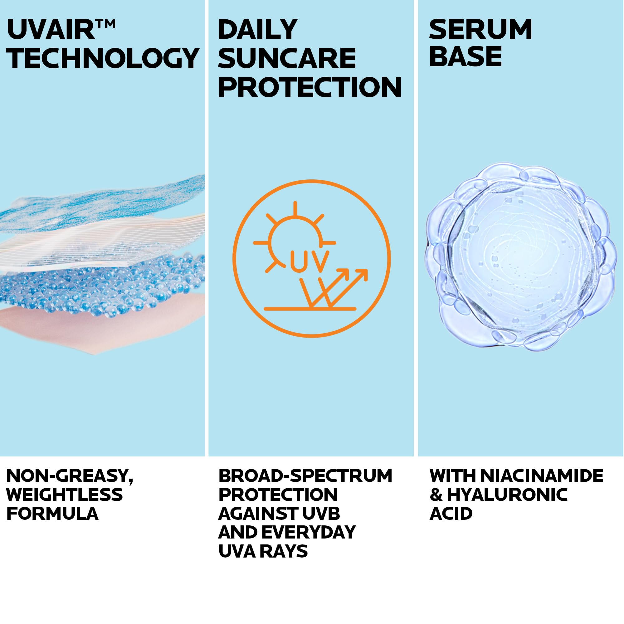 La Roche-Posay Anthelios UVAIR SPF50+ Sunscreen With Hyaluronic Acid & Niacinamide, Ultra-Lightweight, Very High Daily Protection From UVB and UVA Rays, 40ml - Damaged Box