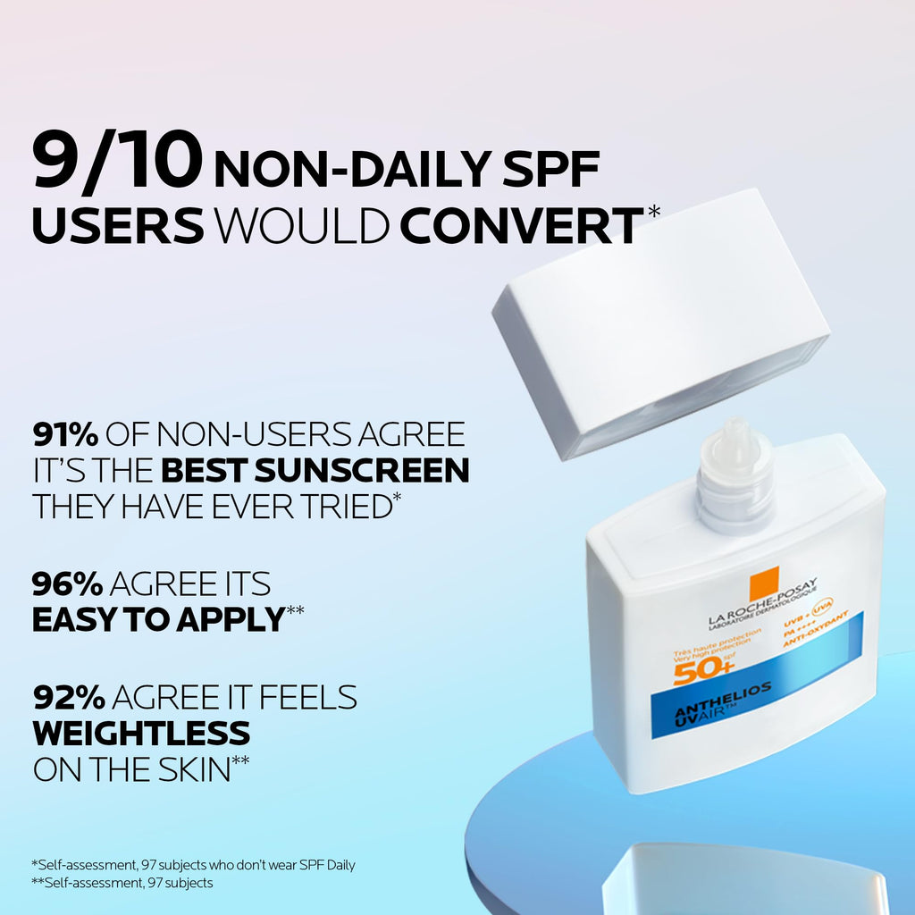 La Roche-Posay Anthelios UVAIR SPF50+ Sunscreen With Hyaluronic Acid & Niacinamide, Ultra-Lightweight, Very High Daily Protection From UVB and UVA Rays, 40ml - Damaged Box