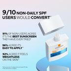 La Roche-Posay Anthelios UVAIR SPF50+ Sunscreen With Hyaluronic Acid & Niacinamide, Ultra-Lightweight, Very High Daily Protection From UVB and UVA Rays, 40ml - Damaged Box