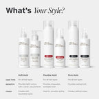 Paul Mitchell Hold Me Tight Hair Spray 300 ml - New
