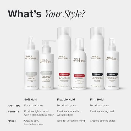 Paul Mitchell Hold Me Tight Hair Spray 300 ml - New