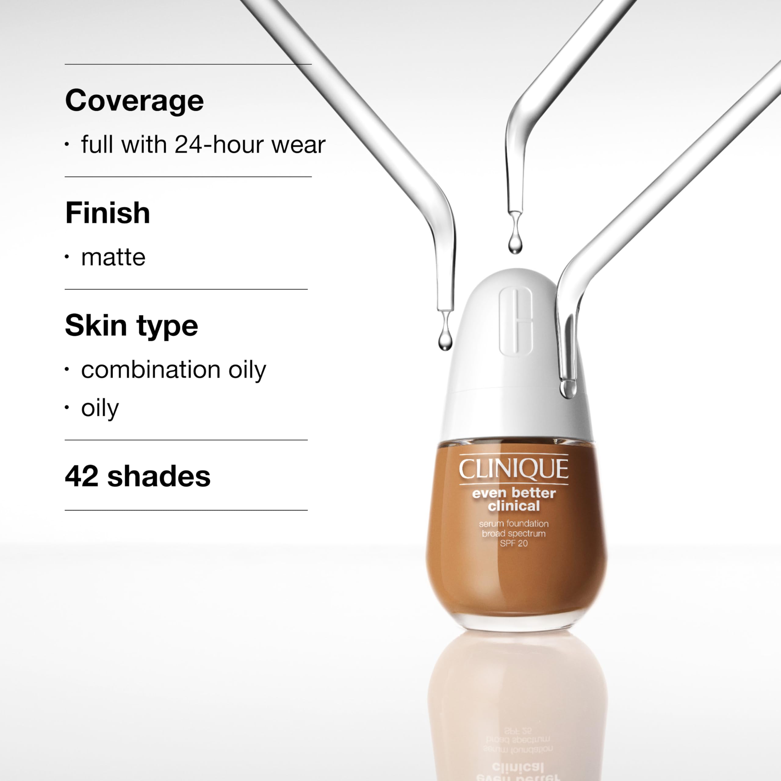 Clinique Even Better Clinical Serum Foundation SPF 20 - Full Coverage, Satin Matte, 3 Serum Technology, 30ml - Damaged Box
