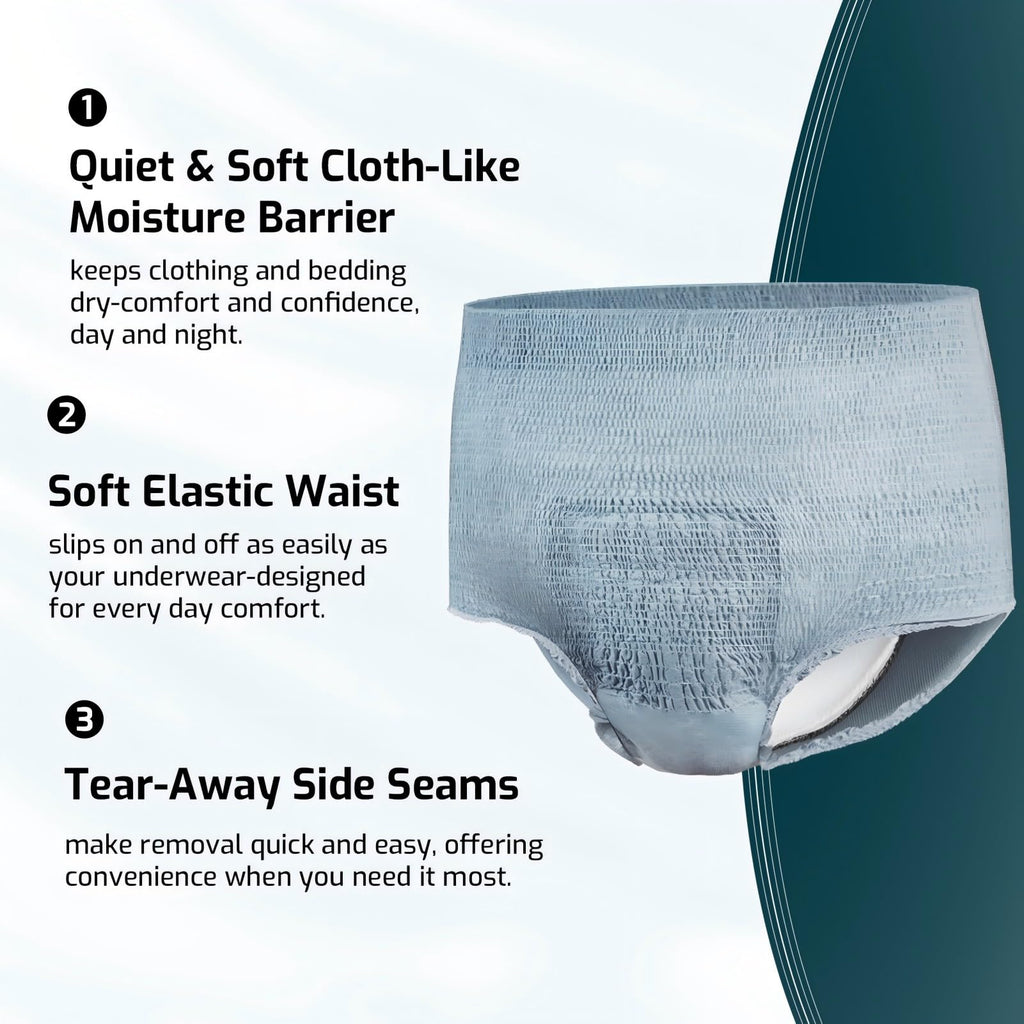 SUNKISS Incontinence Pants for Men, Comfortable, Grey, L, 120 Count(4x30) - Damaged Box