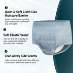 SUNKISS Incontinence Pants for Men, Comfortable, Grey, L, 120 Count(4x30) - Damaged Box