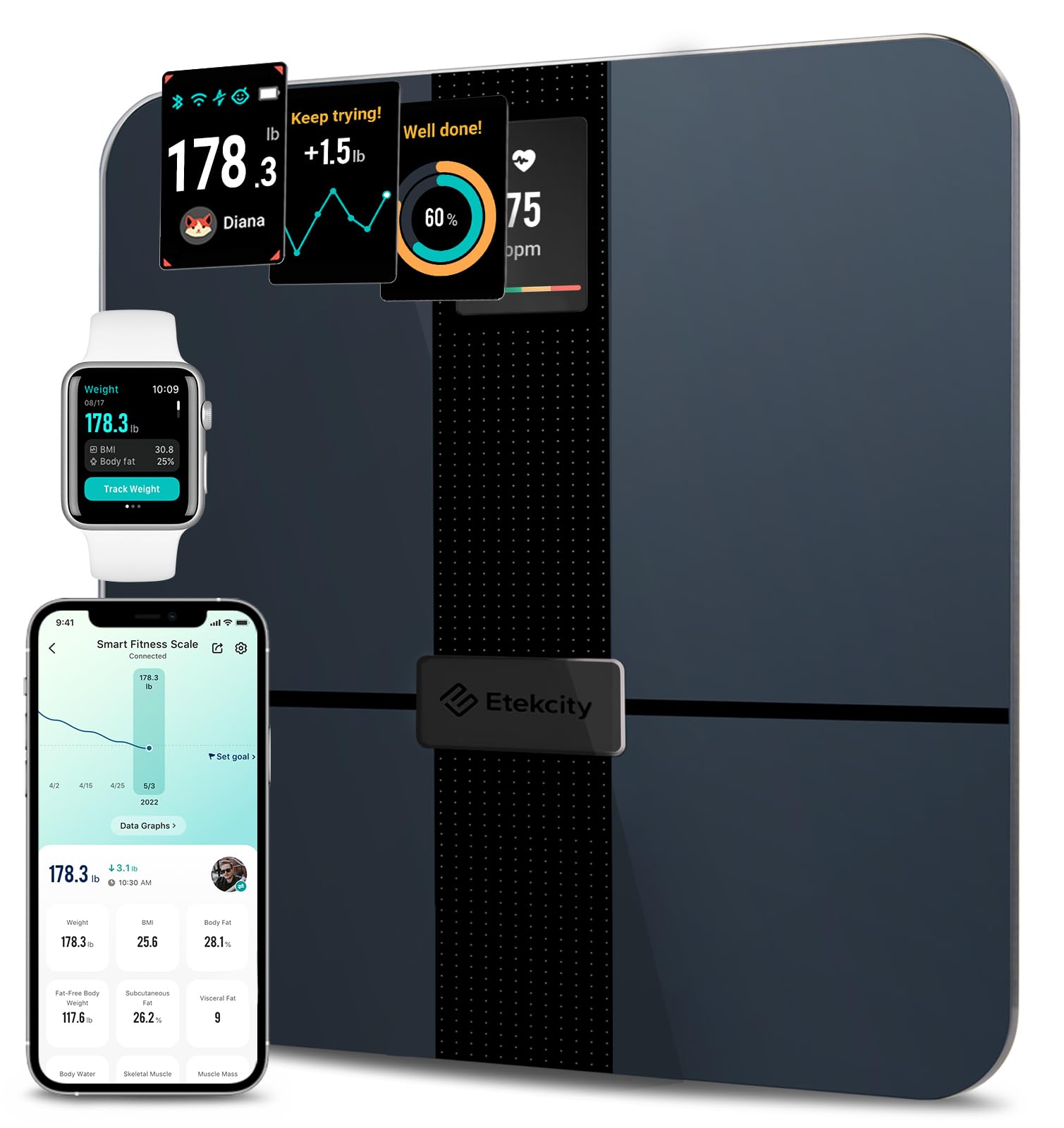 Etekcity Scales for Body Weight, Weighing Scales with USB Charging & Wi-Fi - Damaged Box