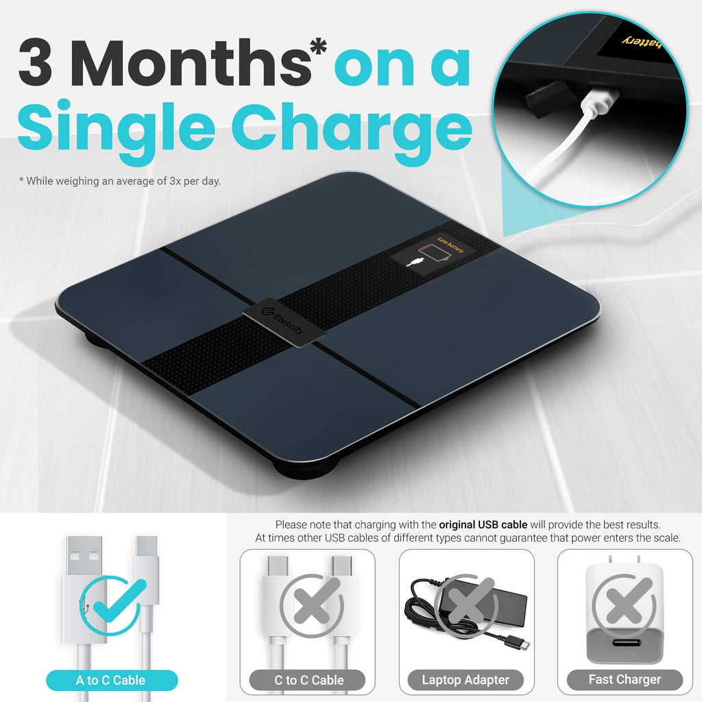 Etekcity Scales for Body Weight, Weighing Scales with USB Charging & Wi-Fi - Damaged Box