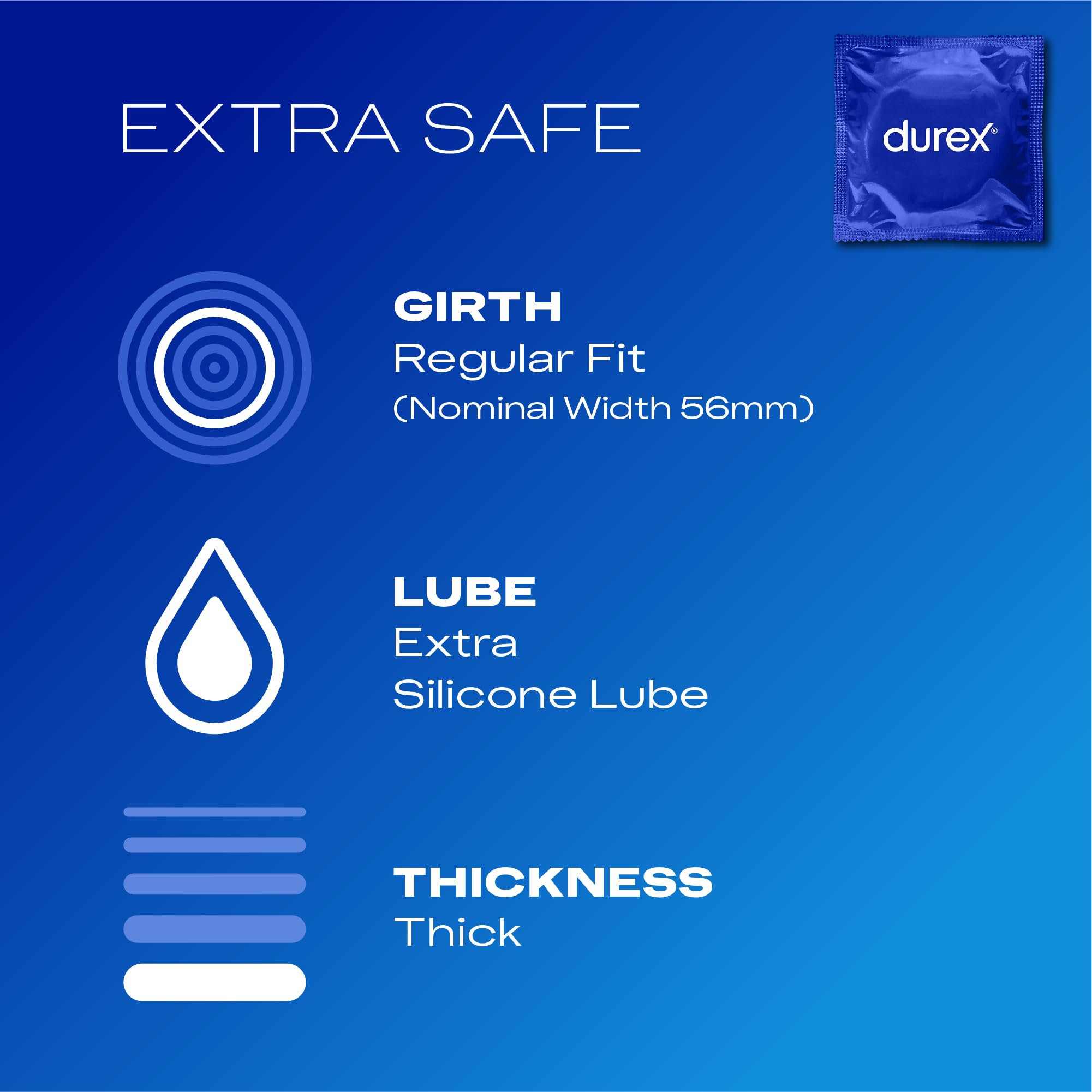 Durex Surprise Me Variety Pack Condoms - 40 Count - Thin Feel, Extra Safe, Pleasure Me, Tickle Me - Ribbed & Dotted Bulk Pack - Damaged Box