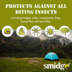 Smidge Insect Repellent Cream - 75ml - Midge Mosquito Tick Protection Lotion - Damaged Box - BBE 04/2031