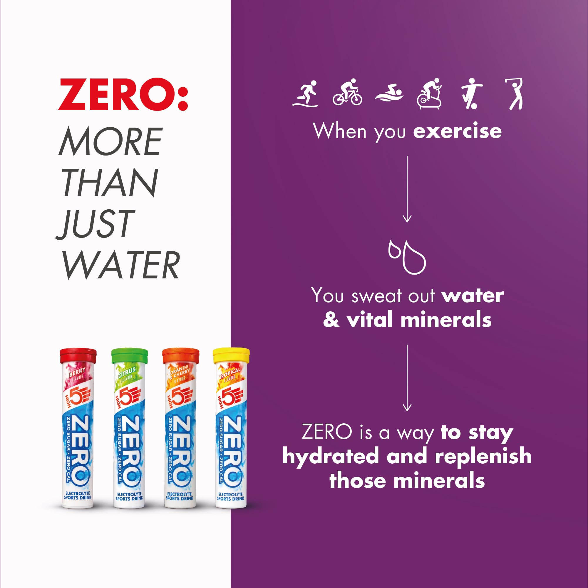 HIGH5 ZERO Electrolyte Tablet - Hydration Tablets Enhanced with Vitamin C - 0 Calories & Sugar Free - Boost Hydration, Performance & Wellness - Blackcurrant, 160 Tablets (20x, Pack of 8) - Damaged Box - BBE 02/2028