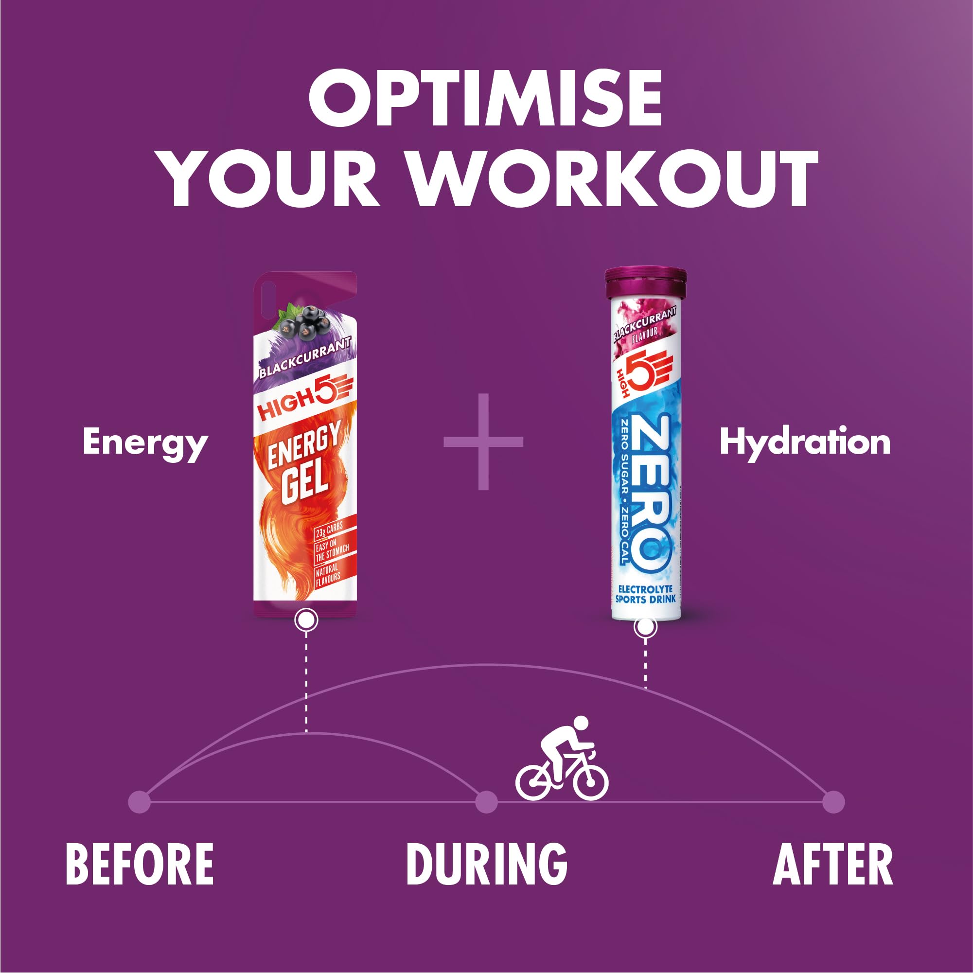 HIGH5 ZERO Electrolyte Tablet - Hydration Tablets Enhanced with Vitamin C - 0 Calories & Sugar Free - Boost Hydration, Performance & Wellness - Blackcurrant, 160 Tablets (20x, Pack of 8) - Damaged Box - BBE 02/2028