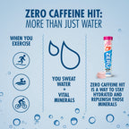 HIGH5 ZERO Caffeine Hit Electrolyte Tablets, Pink Grapefruit, 8x20 Tablets - Damaged Box - BBE 01/2028