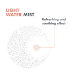 Avène Thermal Spring Water Spray 300ml - Soothing Calming Mist for Sensitive Skin Refreshing Facial Spray - New