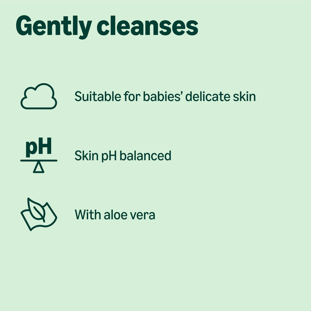 Amazon Fresh Baby Wipes - 1080 Wipes - 18 Pack of 60 - Plant-Based Plastic-Free Gentle Baby Wipes - Damaged Box