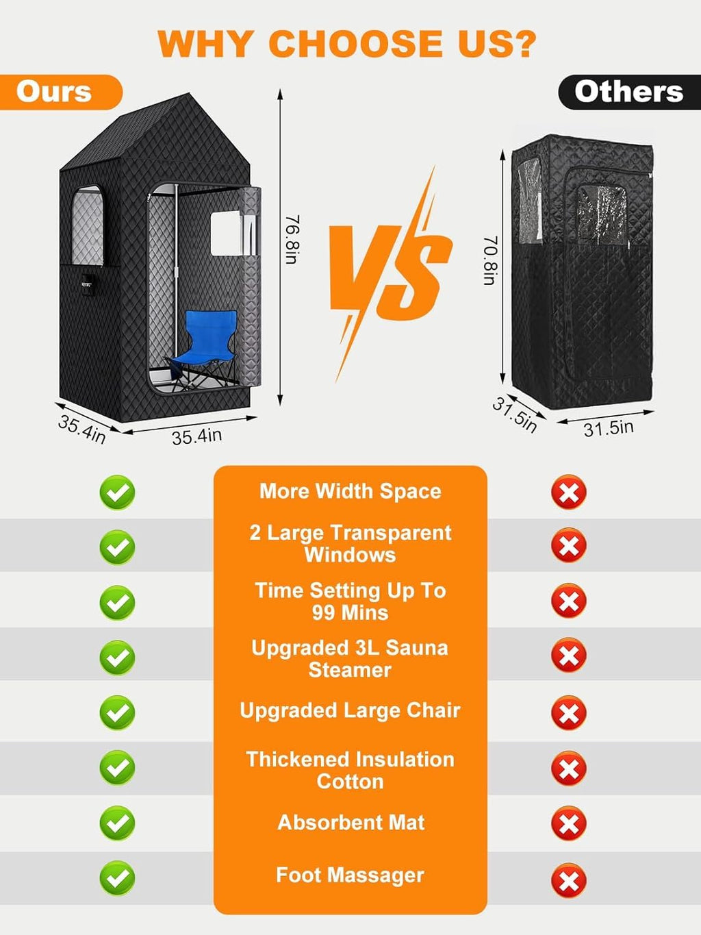 MQFORU Portable Steam Sauna XL - 195x90x90cm Indoor Home Spa Tent - 3L 1200W Steamer, Remote, Folding Chair, Black - Very Good