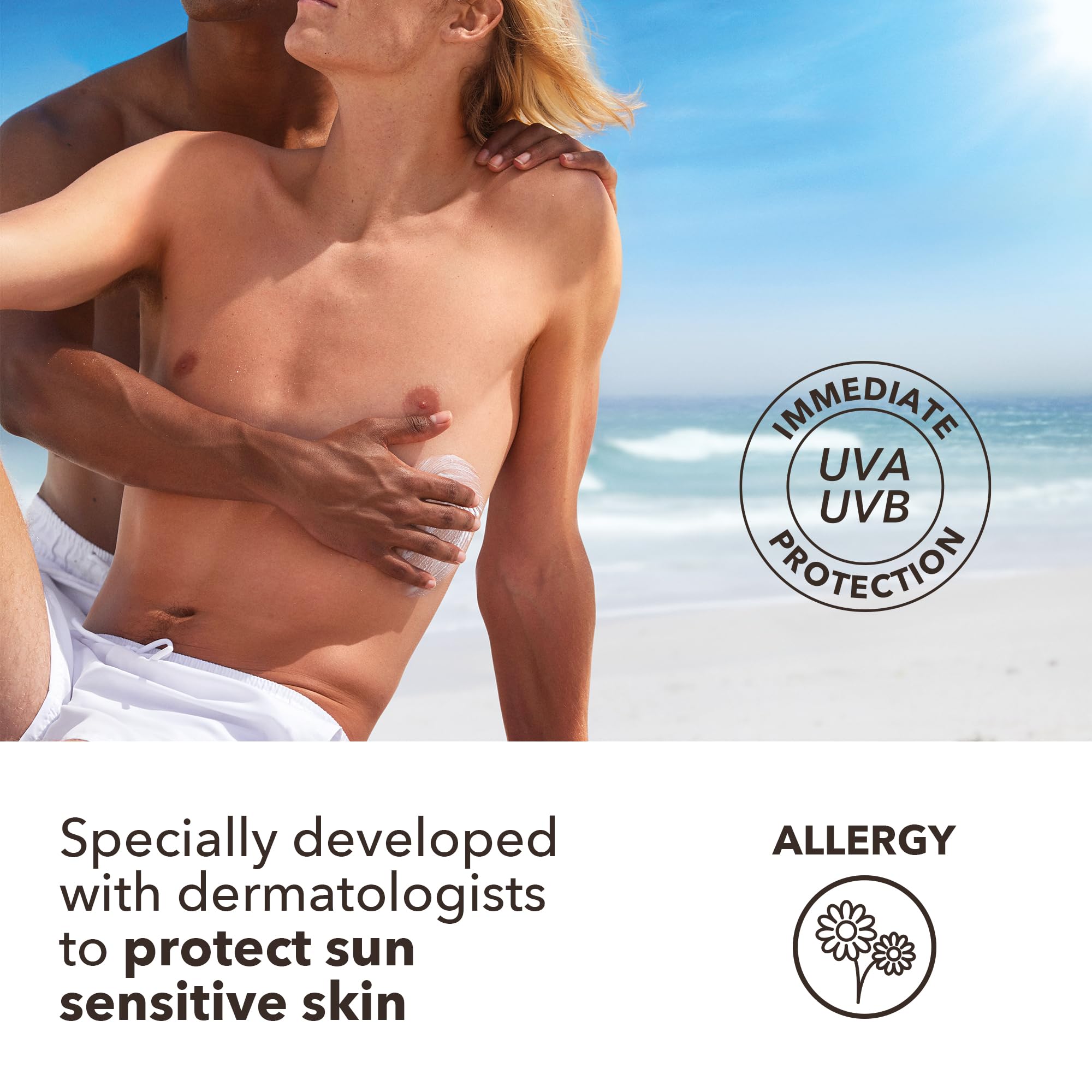 Piz Buin Allergy Sun Sensitive Skin Lotion SPF30 400ml - High Protection UVA/UVB - Damaged Box