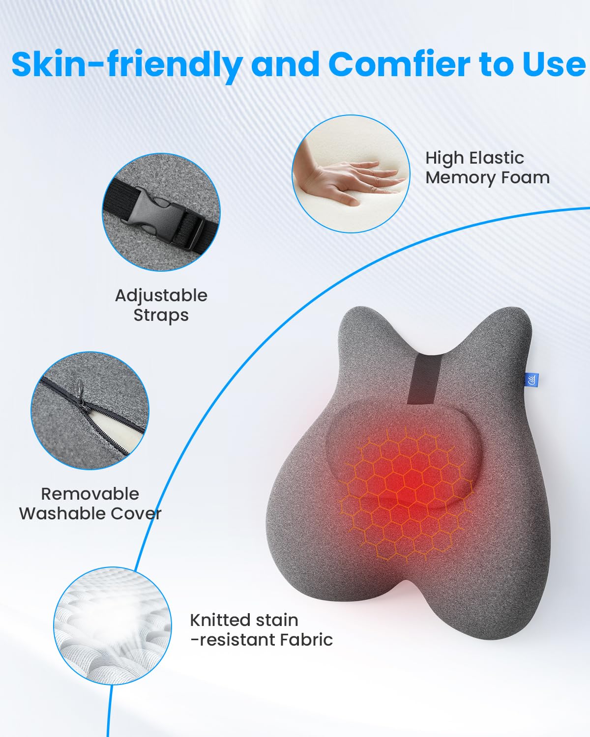 COMFIER Back Massager with Heat - Neck Massager - Shiatsu Massage Cushion for Women - Very Good