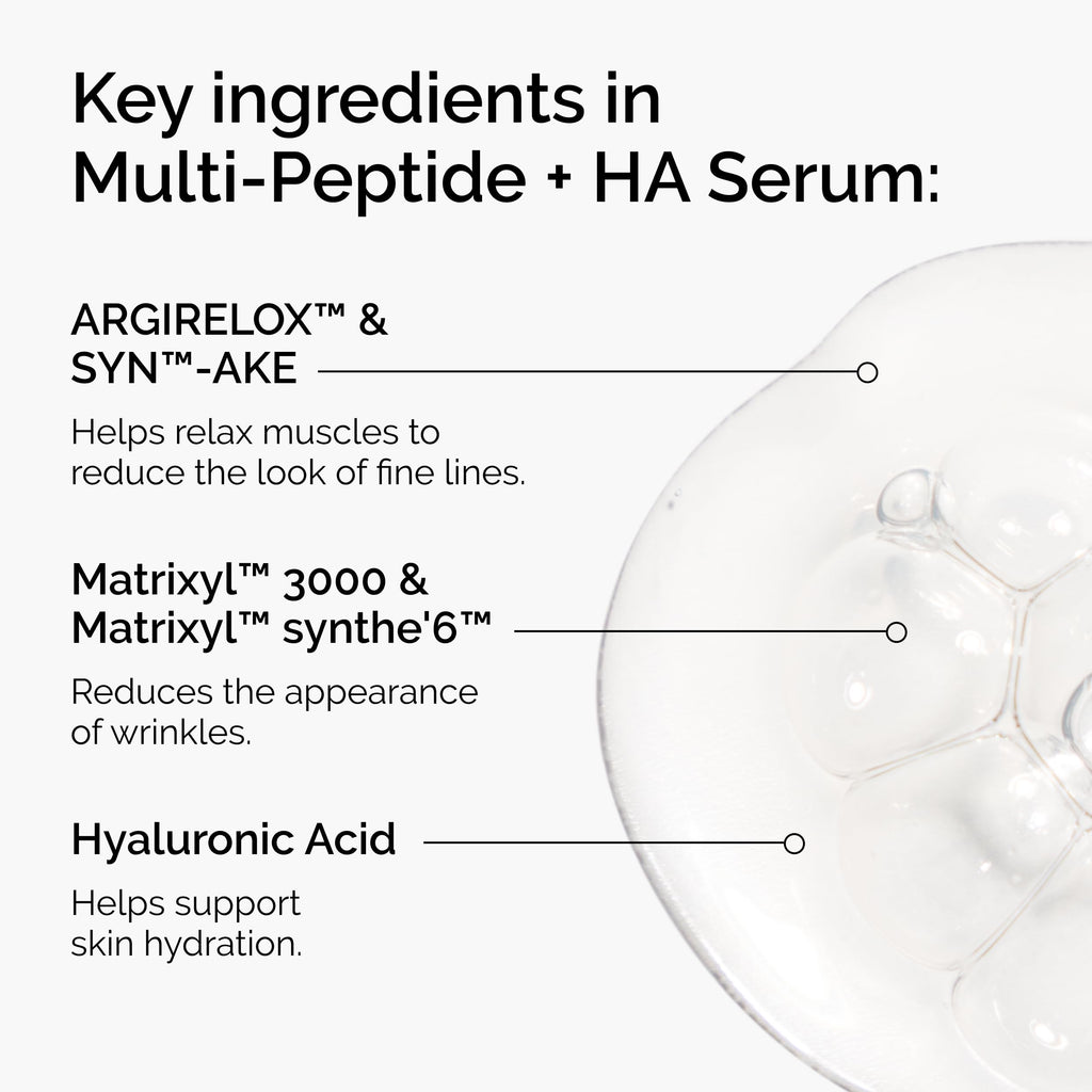 The Ordinary Multi-Peptide + Hyaluronic Acid, Anti-Aging Peptide Serum for Crow's Feet, Elasticity & Firmness, 30ml - Damaged Box