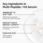 The Ordinary Multi-Peptide + Hyaluronic Acid, Anti-Aging Peptide Serum for Crow's Feet, Elasticity & Firmness, 30ml - Damaged Box