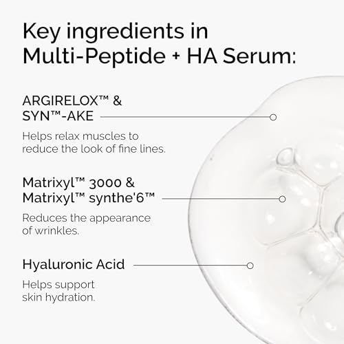 The Ordinary Multi-Peptide + Hyaluronic Acid, Anti-Aging Peptide Serum for Crow's Feet, Elasticity & Firmness, 30ml - Damaged Box