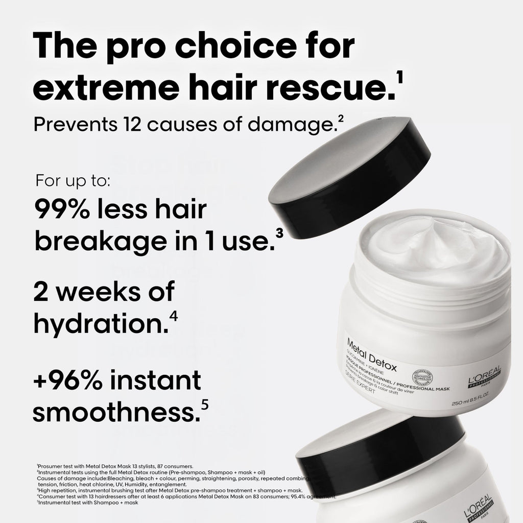 L'Or'eal Professionnel Metal Detox Hair Mask 250ml, Prevent Breakage & Colour Fade from Hard Water, Moisturising Conditioner Treatment for Smooth, Shiny Hair, Prevent Damaged Hair - New