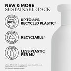 Wella Professionals INVIGO BLONDE RECHARGE Shampoo - Colour Protection Purple Shampoo for Blonde Hair - With Vitamin E - 1000ML - New
