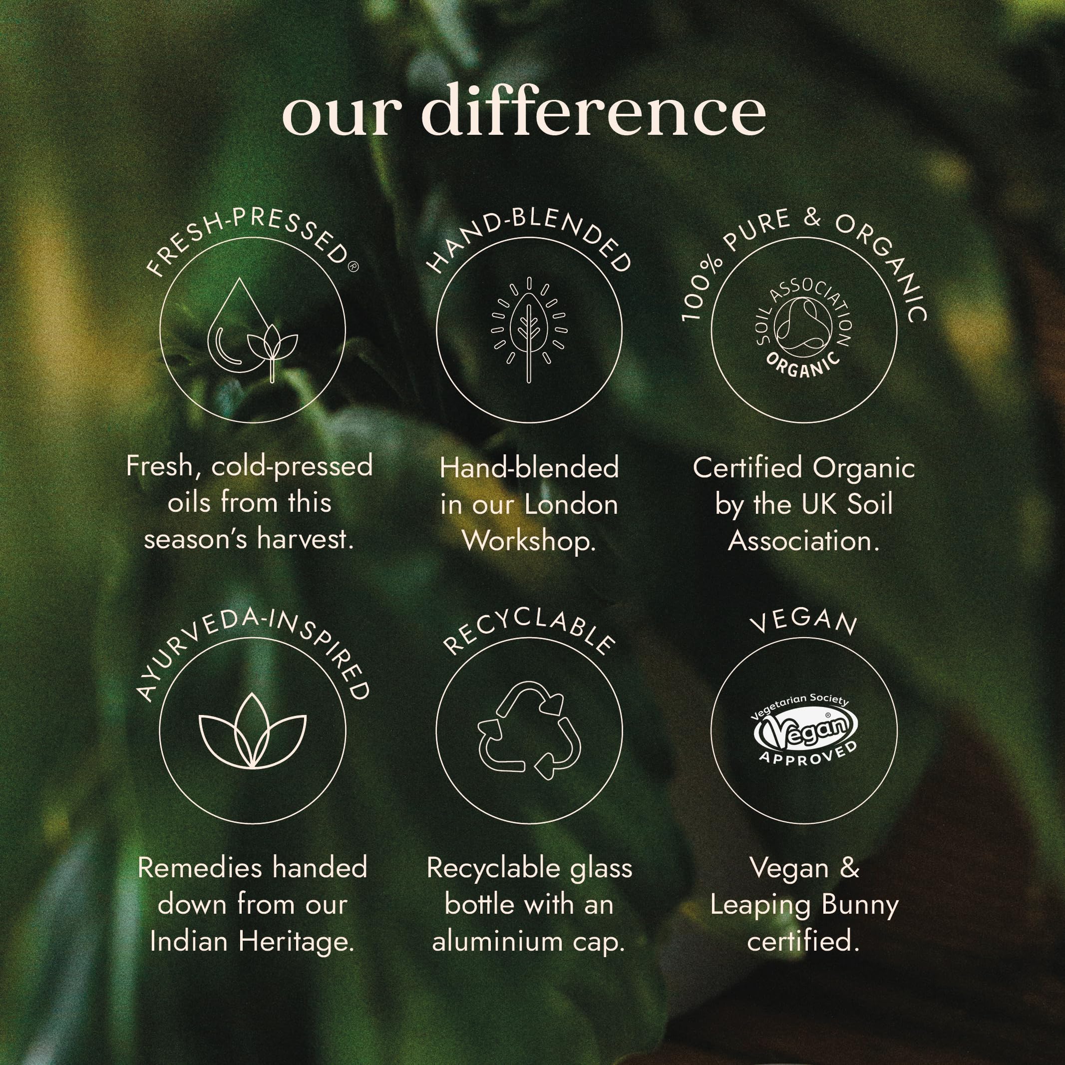 Fushi Organic Black Seed Oil 250ml | High Strength 100% pure Cold & Fresh-Pressed Seed Oil Food-grade For Dry, Itchy & Irritated Hair & Skin | Sustainably Sourced | Manufactured in the UK - New