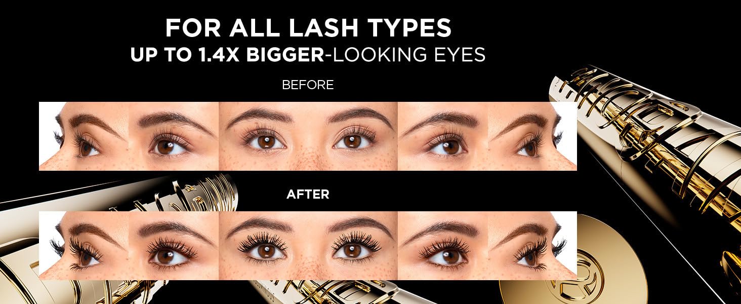 L'Oreal Paris Volumising Mascara, For Intense Volume and a Fanned Out Effect, 1.4x Bigger Looking Eyes, Clump-free Formula, Suitable for Sensitive Eyes, Volume Million Lashes Panorama - New