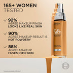L'Oreal Paris Foundation True Match 3 Warm Dore Liquid Foundation 3W with Hyaluronic Acid & SPF 16 30ml - New