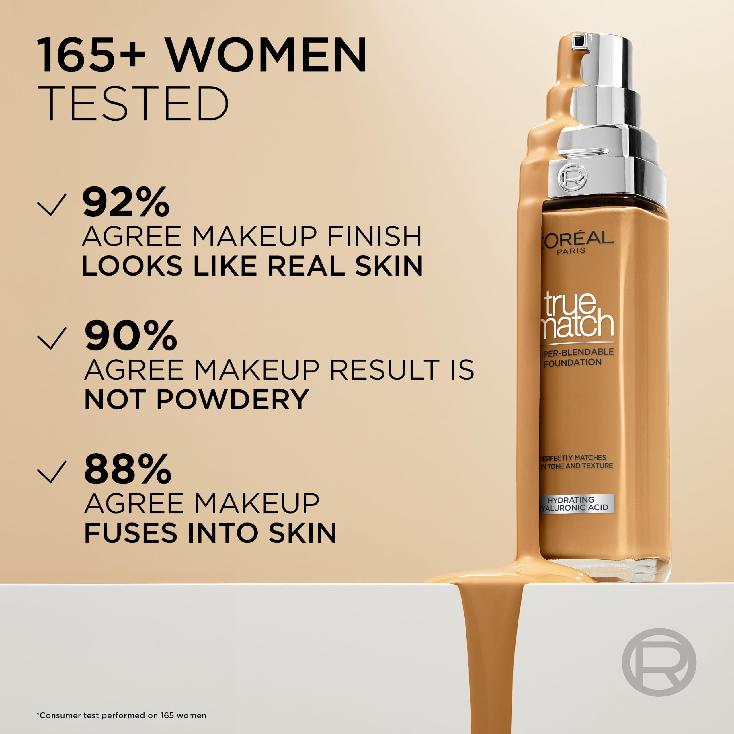 L'Oreal Paris Foundation True Match 3 Warm Dore Liquid Foundation 3W with Hyaluronic Acid & SPF 16 30ml - New