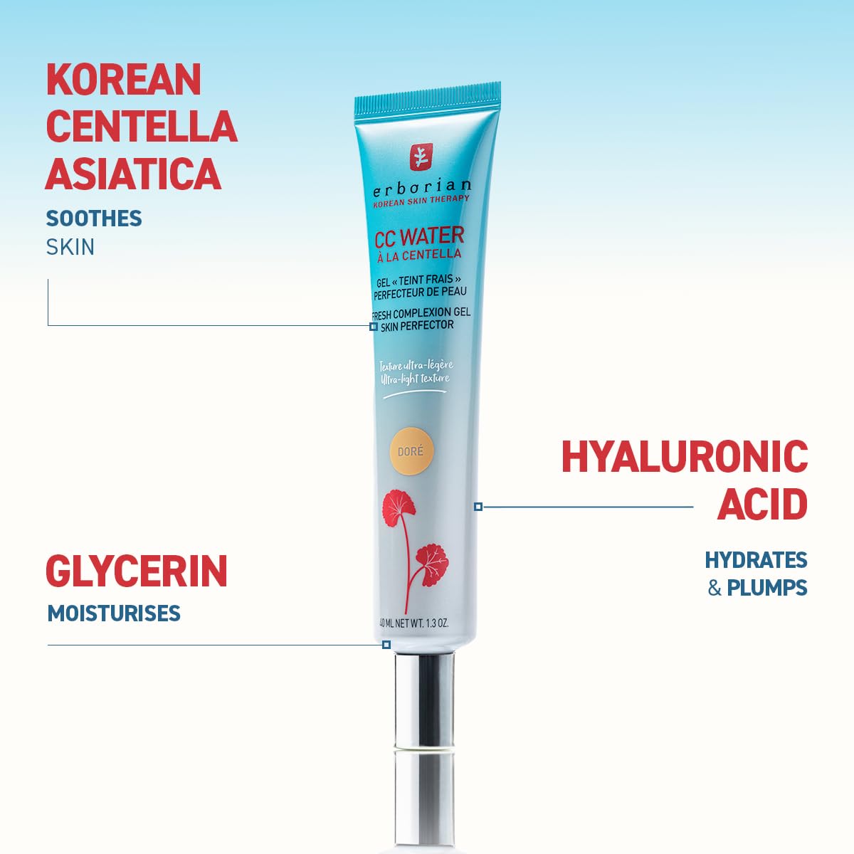 Erborian - CC Water with Centella Asiatica - Skin Perfecting Face Care with Hyaluronic Acid - Korean Skin Care Face Moisturizer - CC Water Clair 15 ml - New