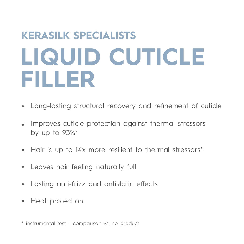 Kerasilk Multi-Purpose Hairspray, For All Hair Types, Flexible Hold & Heat Protection, Vegan, 300ml - New